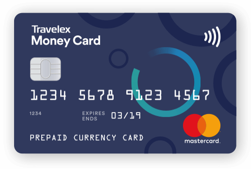 Graphic detailing a Travelex Moeny Card