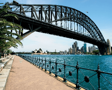 Photo of the Sydney Harbour Bridge